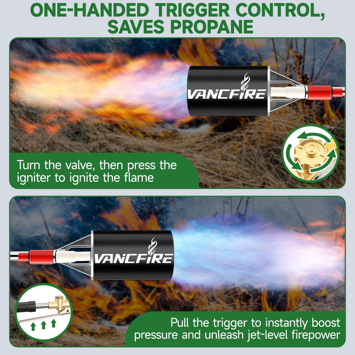 VANCFIRE self-igniter system offers quick, safe startup.
