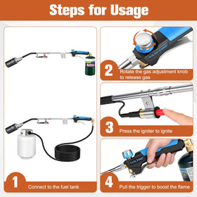 VANCFIRE turbo ignition enables quick flame start and easy control.