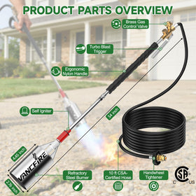 VANCFIRE self-ignition feature speeds startup with reliable performance.