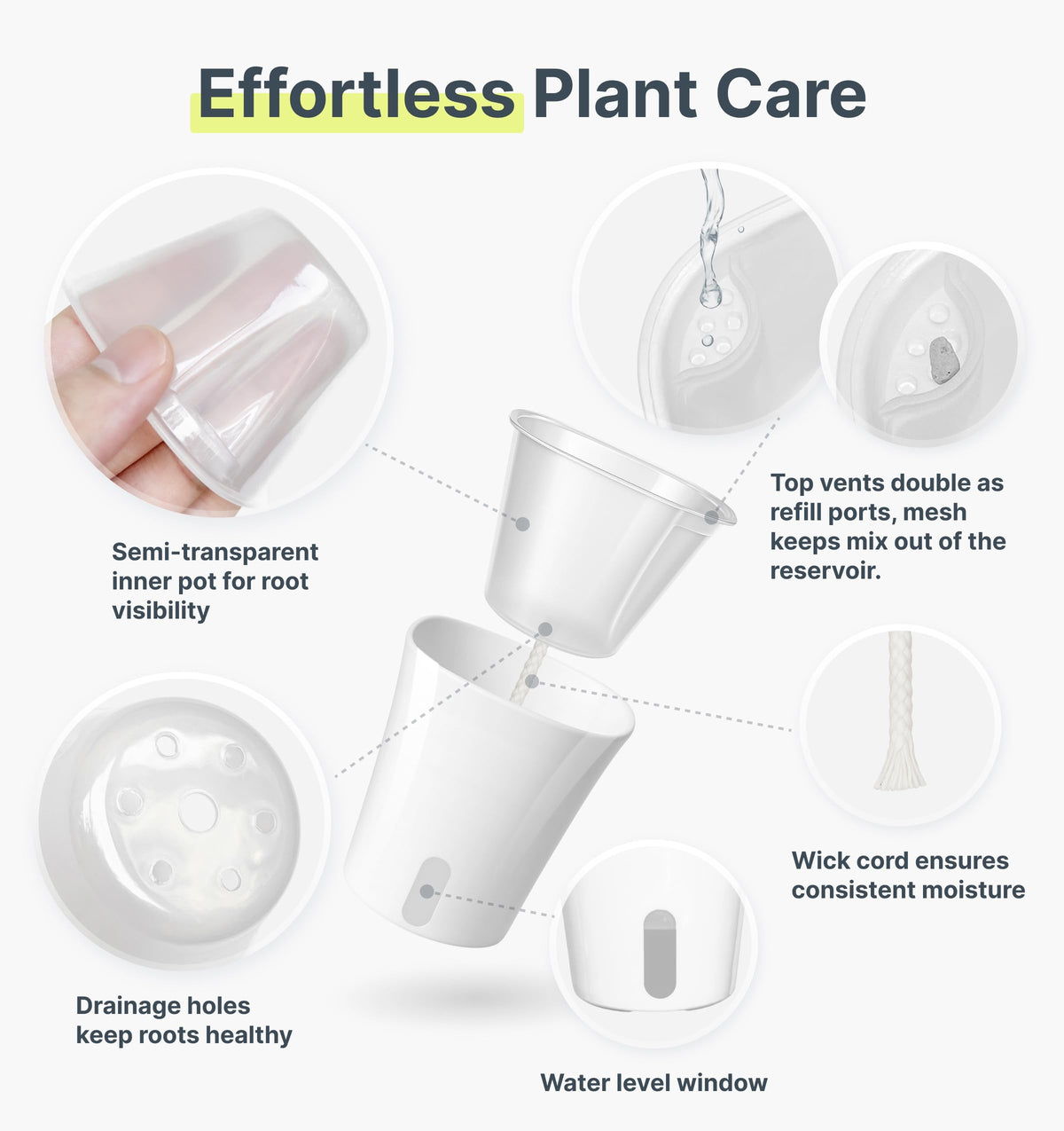 Vandorelle cotton wick system maintains consistent moisture for plants