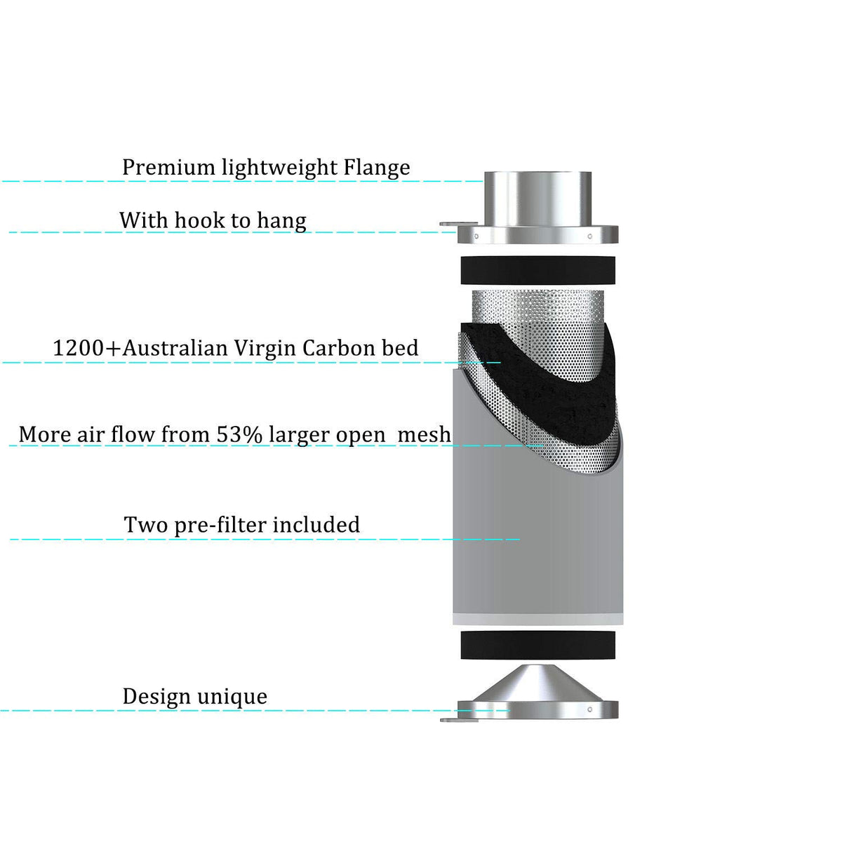 vanleno carbon filter front view showing compact profile
