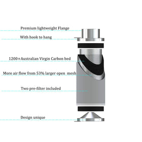 vanleno carbon filter front view showing compact profile