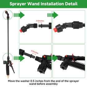 Horizontal dual-head nozzle on VANPET wand for wide-area spray.