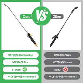 Vanpet installation guide helps fit wand quickly on hoses