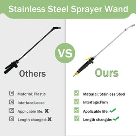 Two-pack Vanpet wands provide ready replacement options for spray tasks.