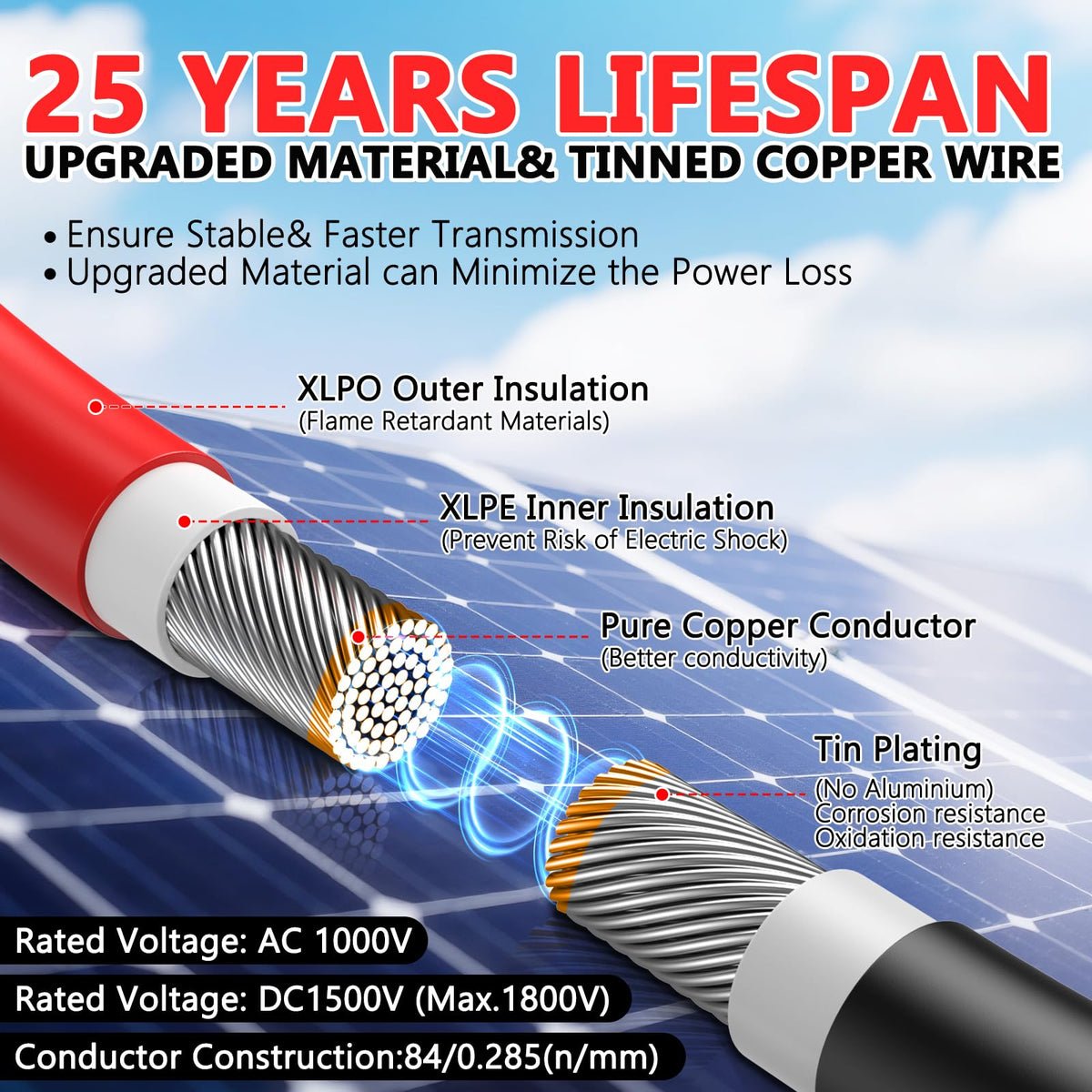 Vansdon 2x40ft solar extension black highlights weatherproof connectors for outdoor solar apps.