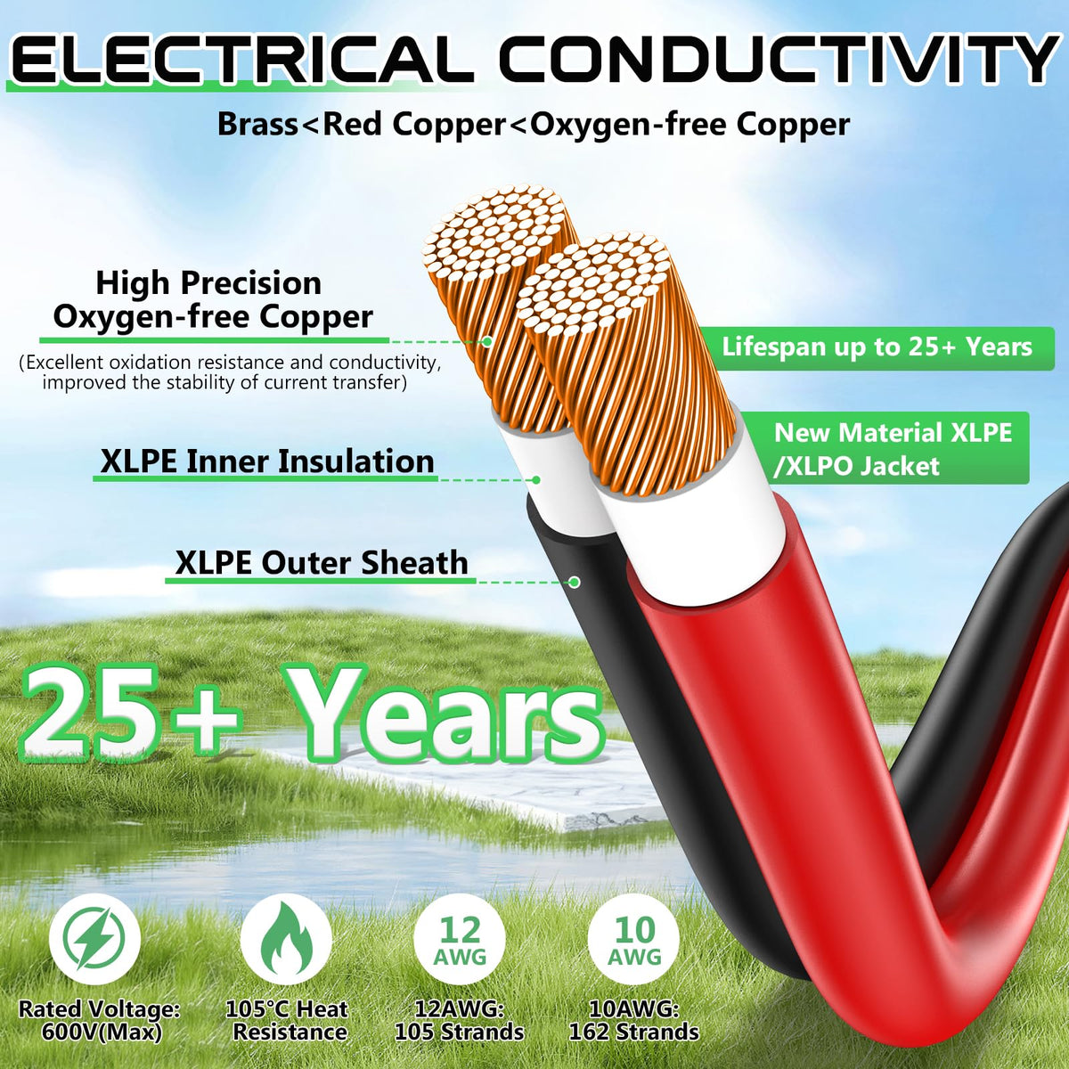 Vansdon durable XLPE insulation supports outdoor use and long life.