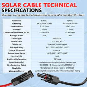Vansdon waterproof solar connectors support long outdoor use and quick daisy-chaining.