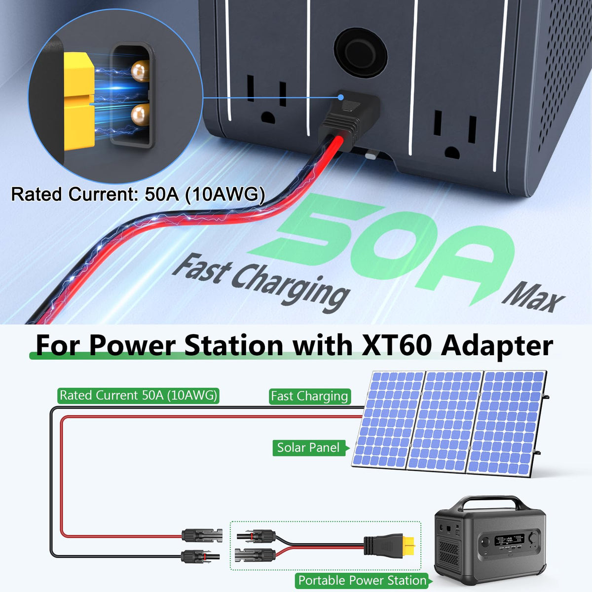Vansdon IP68 and fire-retardant rating for rugged outdoor deployments.