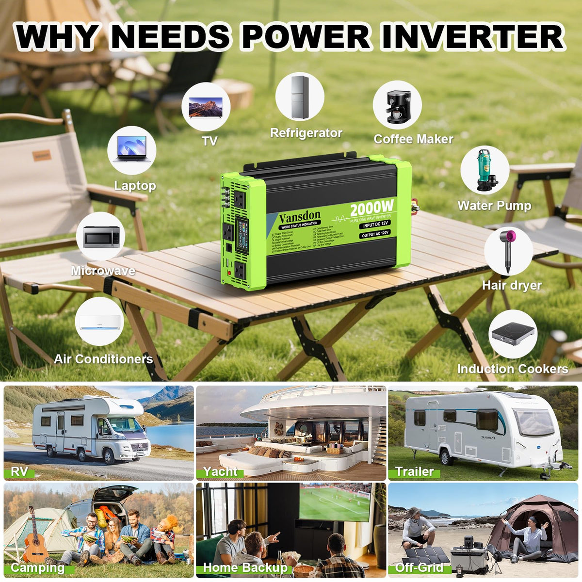 Vansdon LCD remote display shows real-time voltage and power levels.