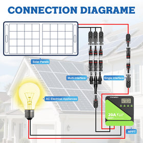 Vansdon PC/PPO insulated fuse holder resists temperature swings for year-round solar use.