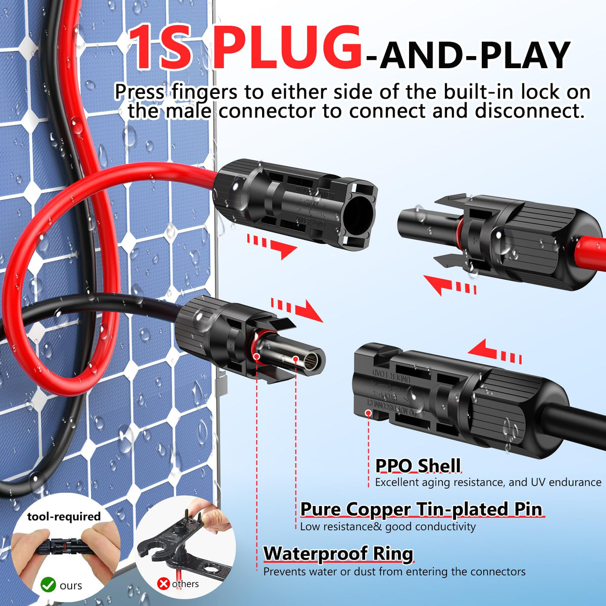 Vansdon IP67-rated solar extension cable stands up to UV, heat, and cold exposure.