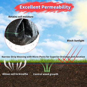 Vanver landscape fabric micro-porous weave enables airflow while blocking weeds