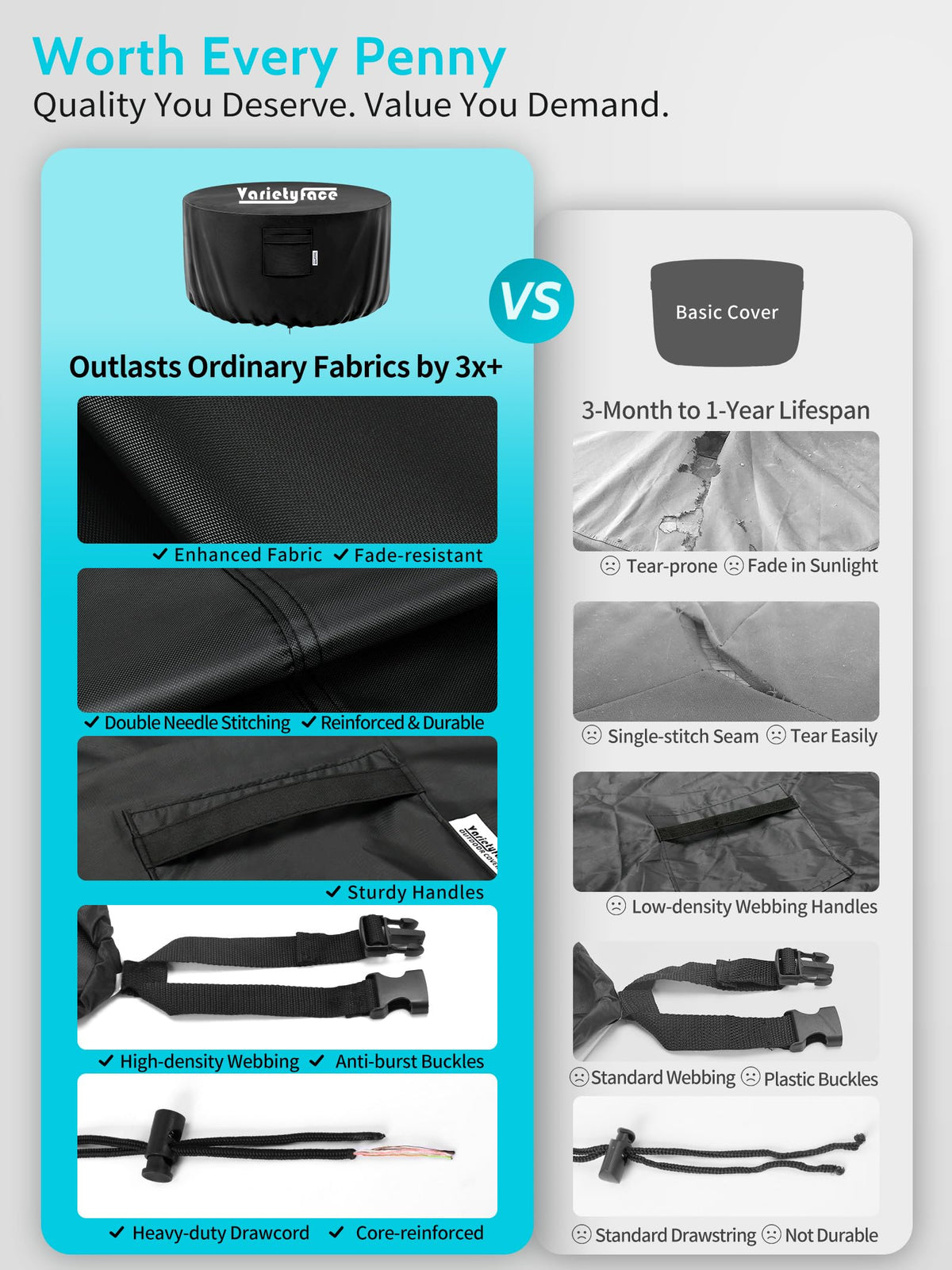 VARIETYFACE 15-point QC ensures consistent quality before shipping.