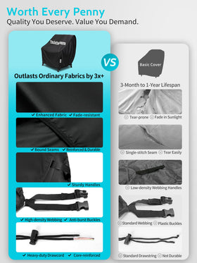 VARIETYFACE fits up to 40 x 40 x 36 inches for deep-seat chairs.
