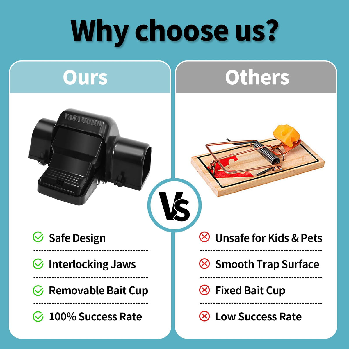 VASAMOMO rat trap is washable and reusable for easy cleaning after use.