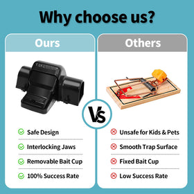 VASAMOMO rat trap is washable and reusable for easy cleaning after use.
