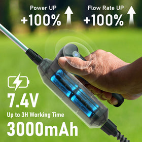 VASG five-nozzles offer precise coverage from mist to spray.