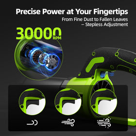 VASG display shows real time battery level for efficient task planning.
