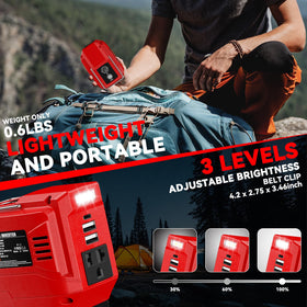VAXCANZE 200W inverter smart cooling prevents overheating during use.