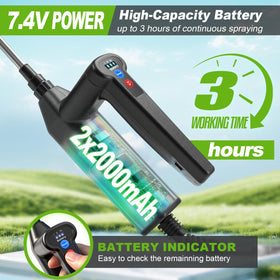VAXMAY 3 adjustable spray forces for delicate and heavy tasks