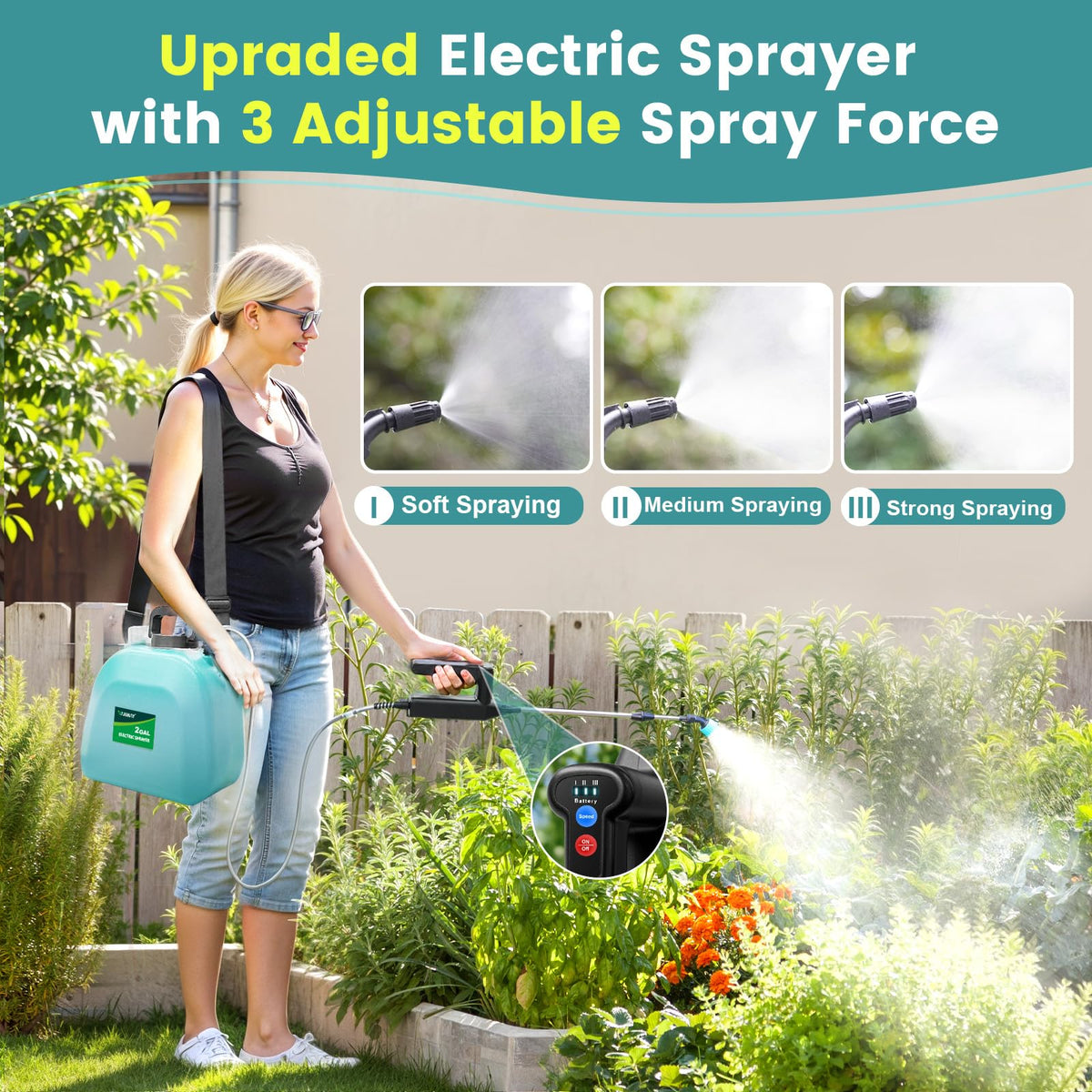VAXMAY sprayer with 3-speed control for precise application.