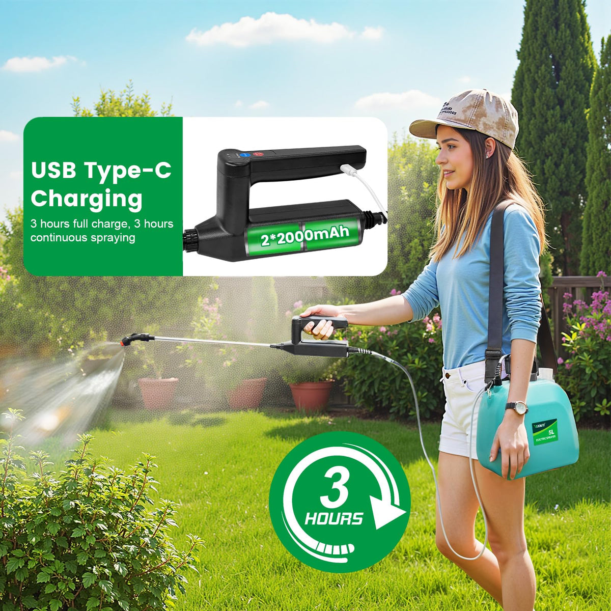VAXMAY rechargeable handle supporting long, cordless use
