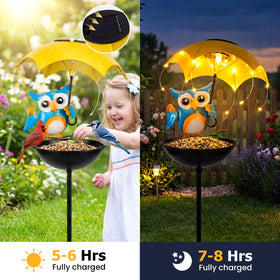 Vbioa wildbird feeder cardinals and hummingbirds-ready backyard solution