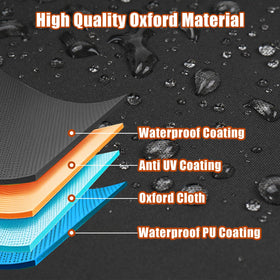 vchin fade-resistant fabric keeps color vibrant under sun exposure