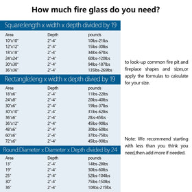 Vchin Caribbean Blue glass accents outdoor spaces with style.