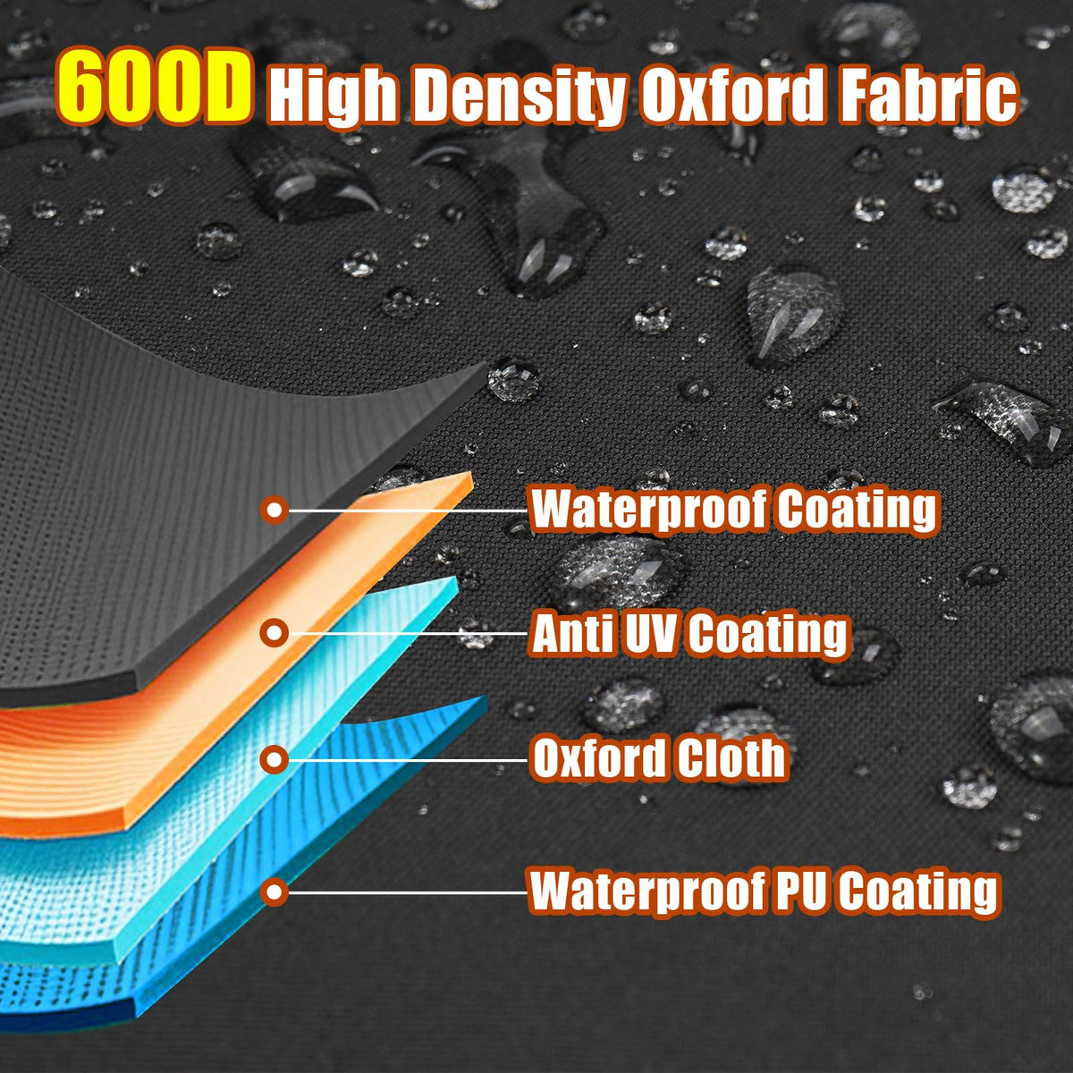 vchin windproof grill cover stays in place during gusts.