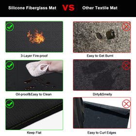 VCHOMY mat fits most grills and fire pits for versatile outdoor protection