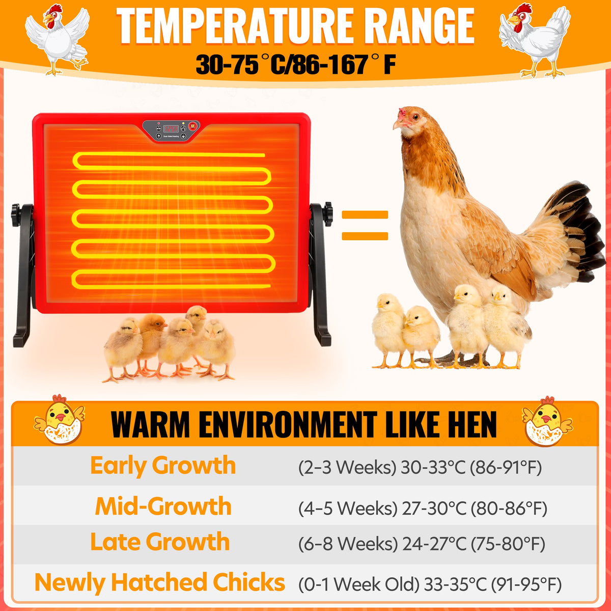 VEDALIO floor-standing setup adapts to different coop layouts for flexible heating.