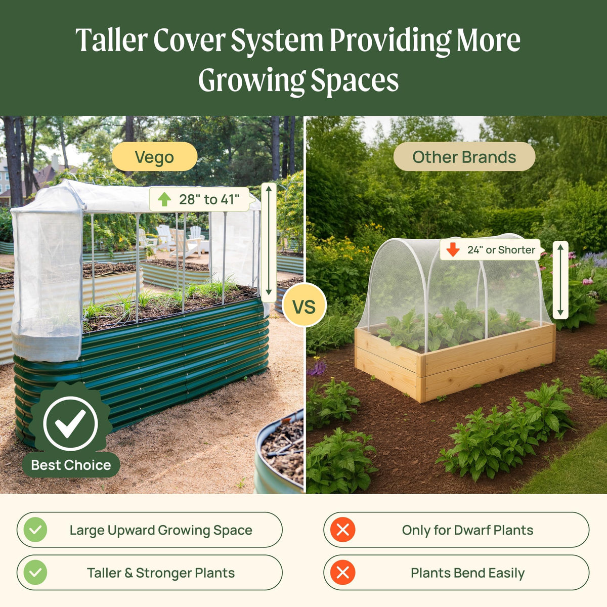 Vego garden pest-protection frame supports healthier growth while reducing pests