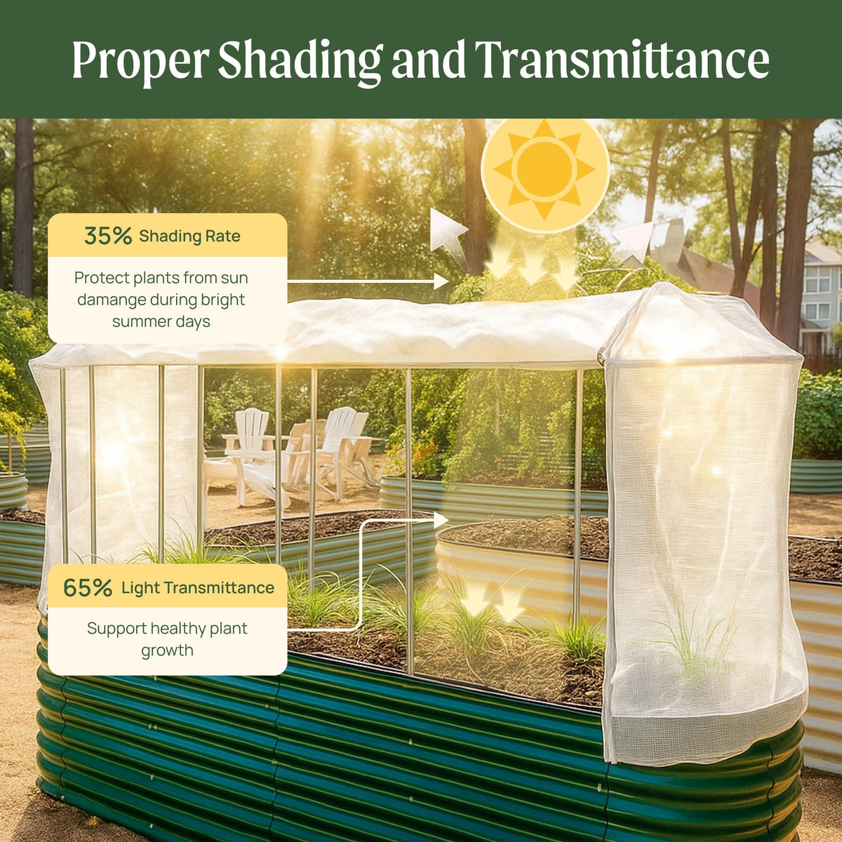 Vego garden stainless hardware resists corrosion for long-lasting setup