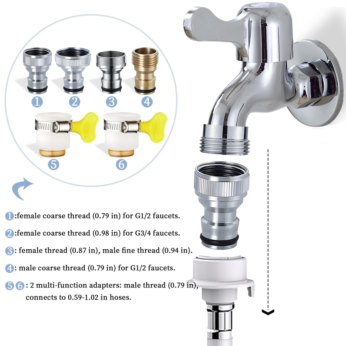 VEINARDYL universal adapters illustrate multi-function hose and faucet links
