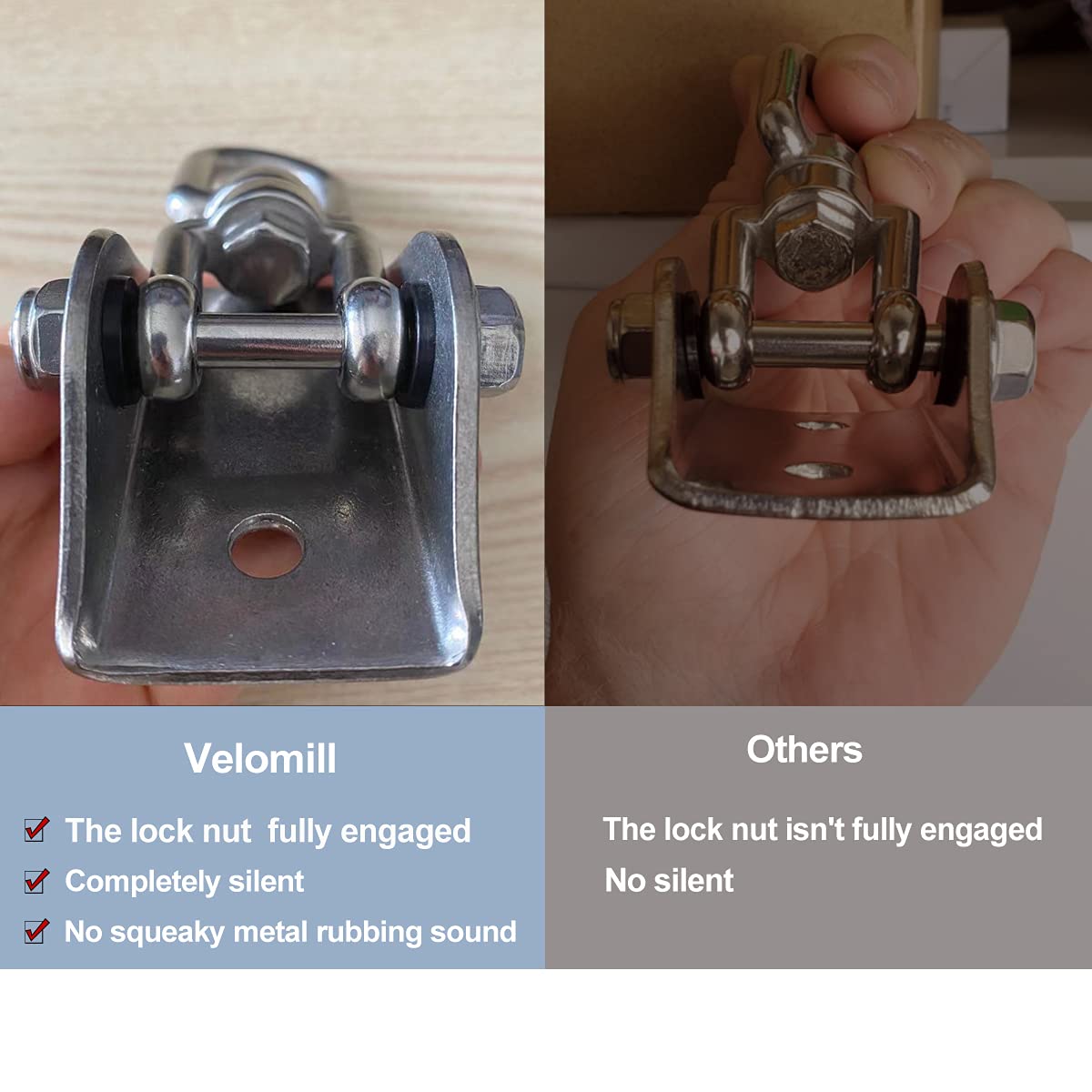 Velomill rotation system image emphasizes 180° and 360° silent movement.