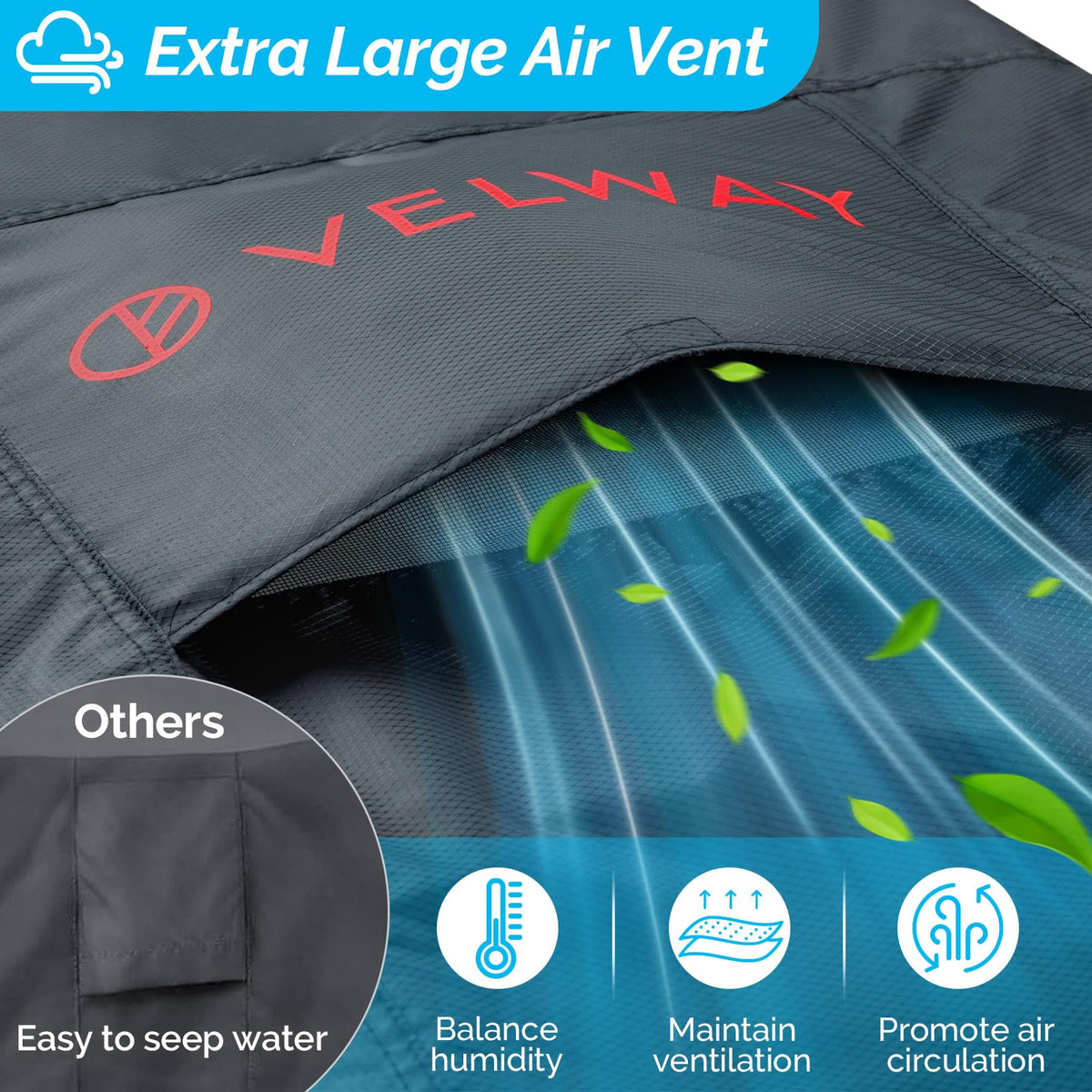 Velway rainwater runoff slope helps prevent pooling under the cover