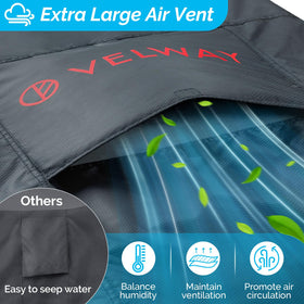 Velway rainwater runoff slope helps prevent pooling under the cover
