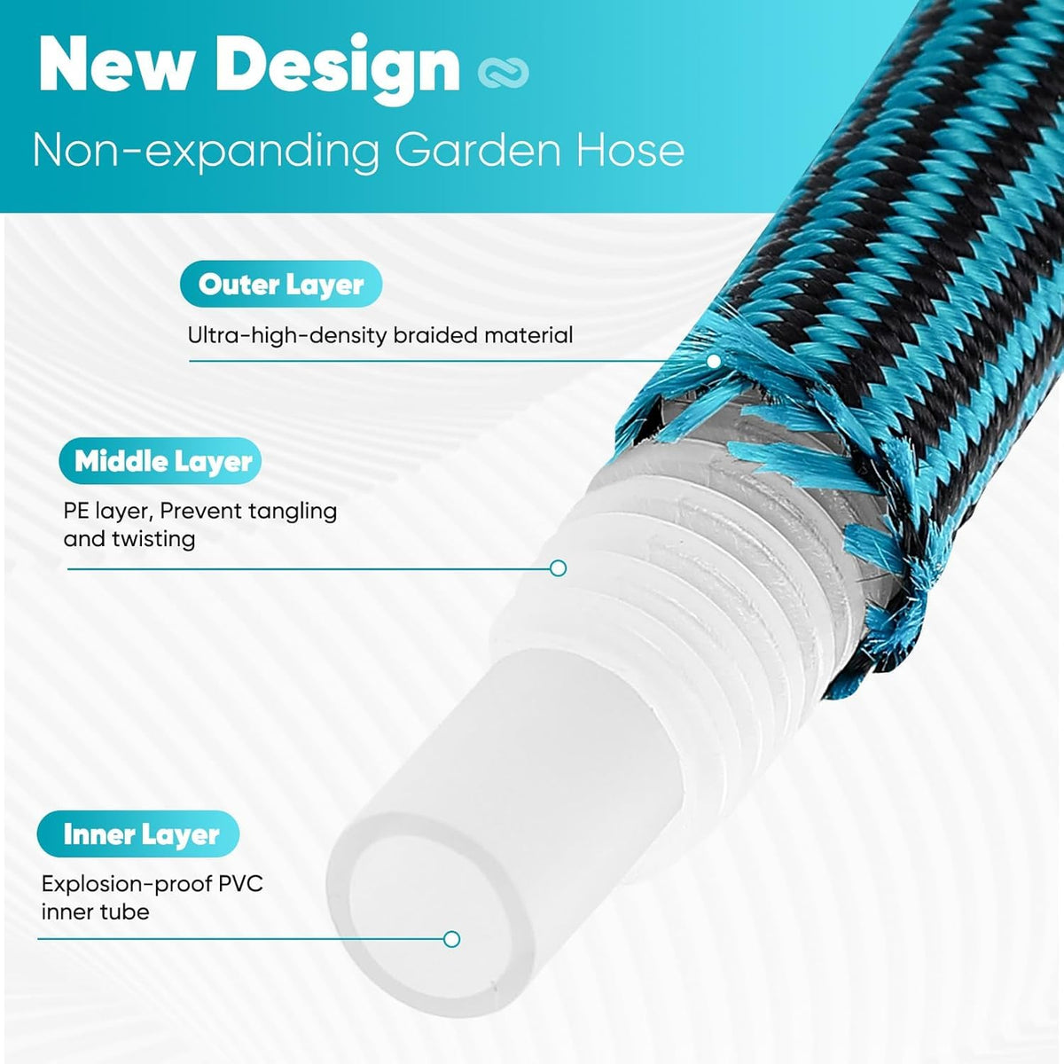 Velybrin Non-Expandable Core for stable water pressure.