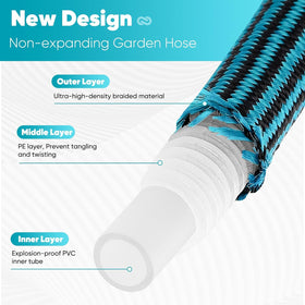 Velybrin Non-Expandable Core for stable water pressure.