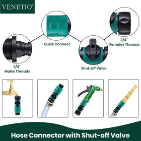 Venetio leak-proof bottle cap keeps contents sealed and mess-free.