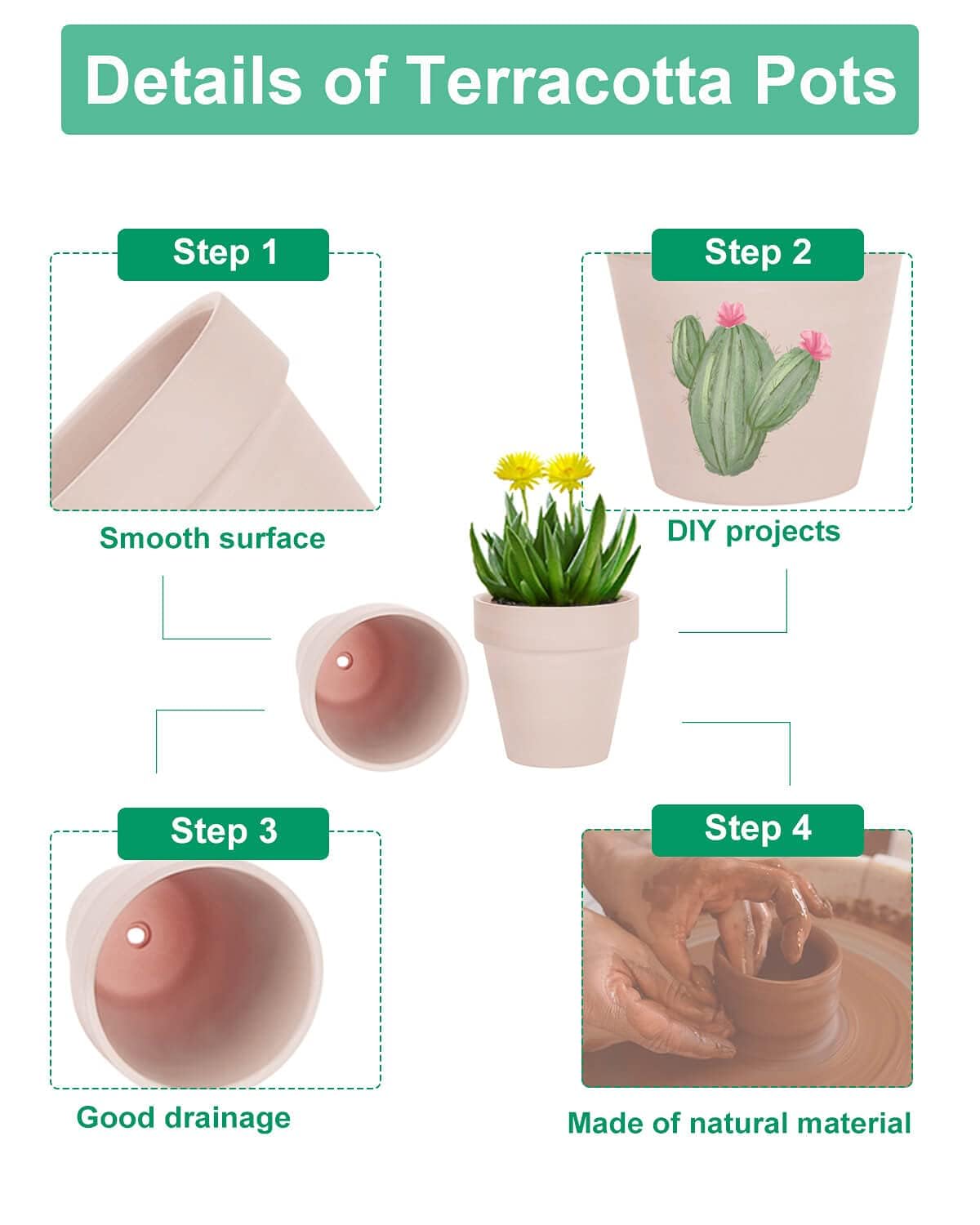 Vensovo 20-pack terracotta pots packaging image, ready for gifting or crafts