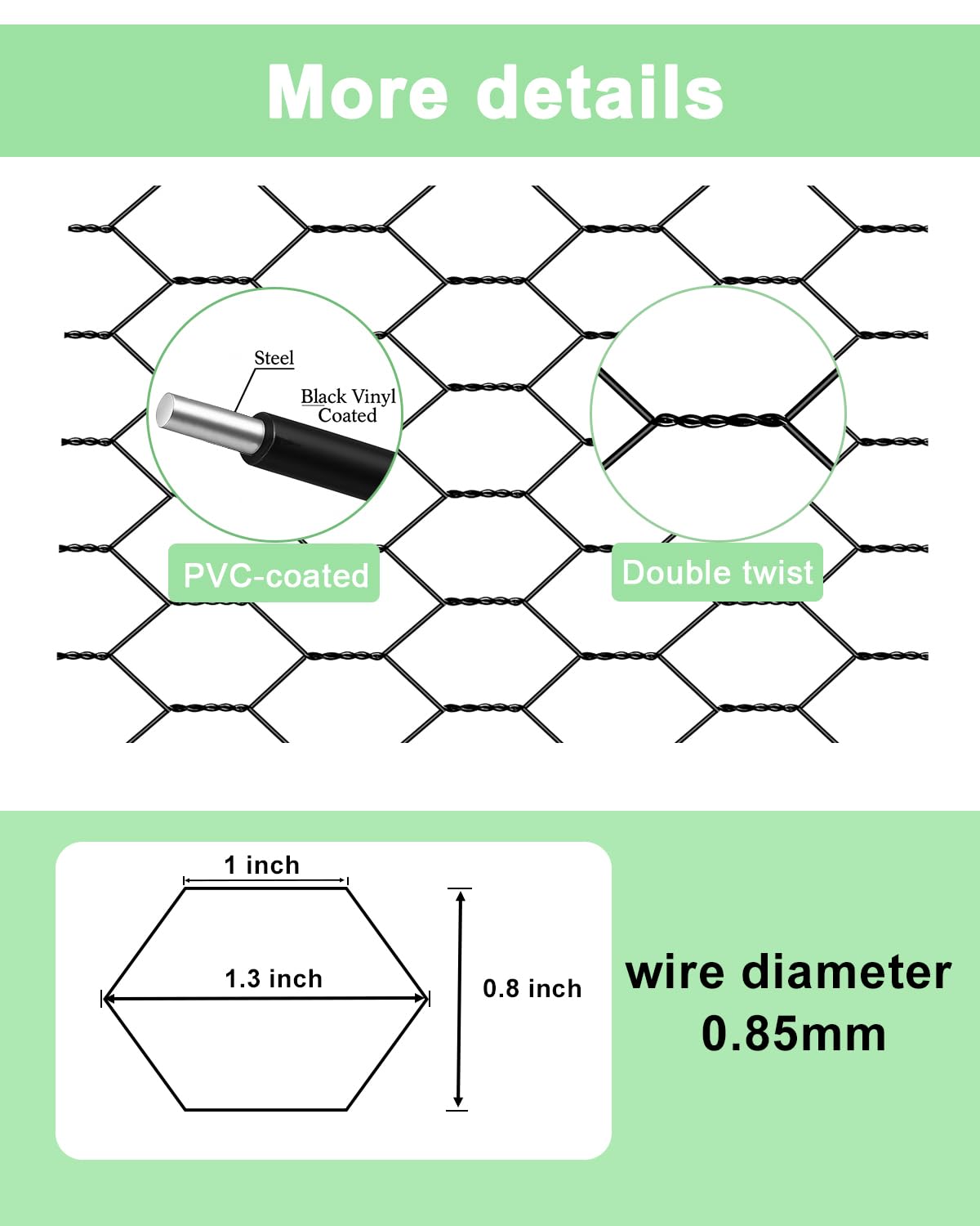 vensovo galvanized PVC-coated wire cross-section showing corrosion resistance for year-round use