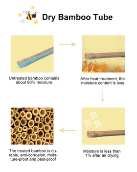 vensovo mason bee house with hollow bamboo tubes provides multiple nesting options for leaf cutter and mason bees.