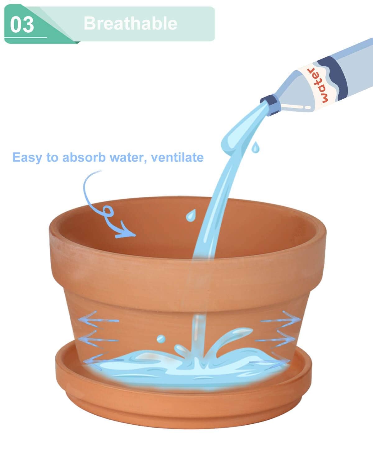 vensovo terracotta pot with drainage hole helping prevent water buildup.