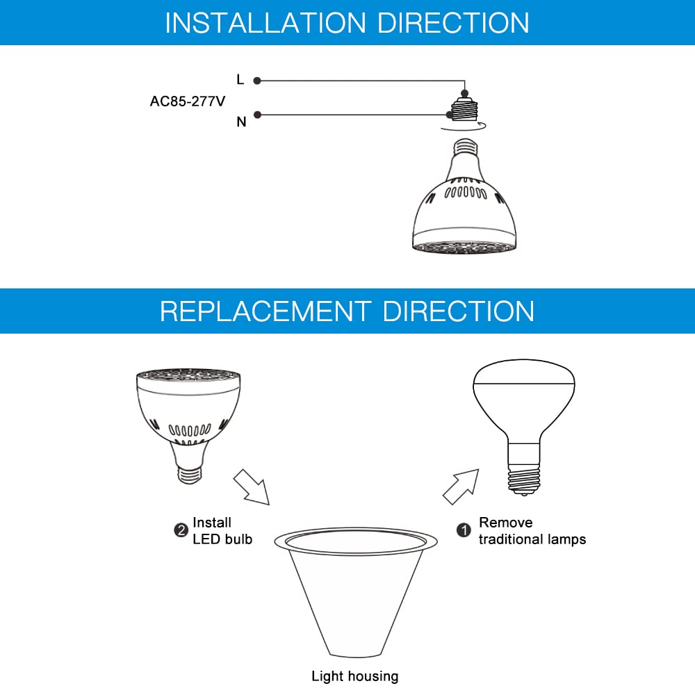 Venste LED pool light bulb packaging includes quick-install guide