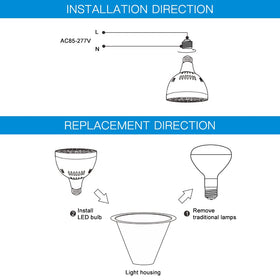 Venste LED pool light bulb packaging includes quick-install guide