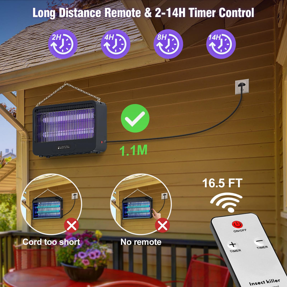 VEPPRO 12-month warranty signaling reliable product support