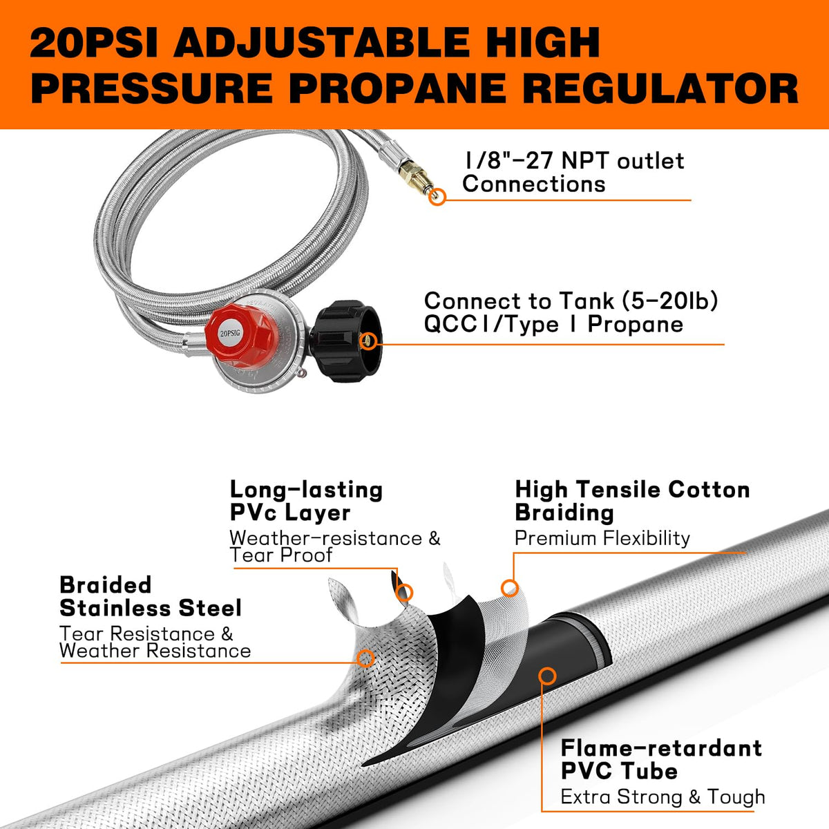 Veralune four-point-one-foot hose ready for versatile outdoor cooking